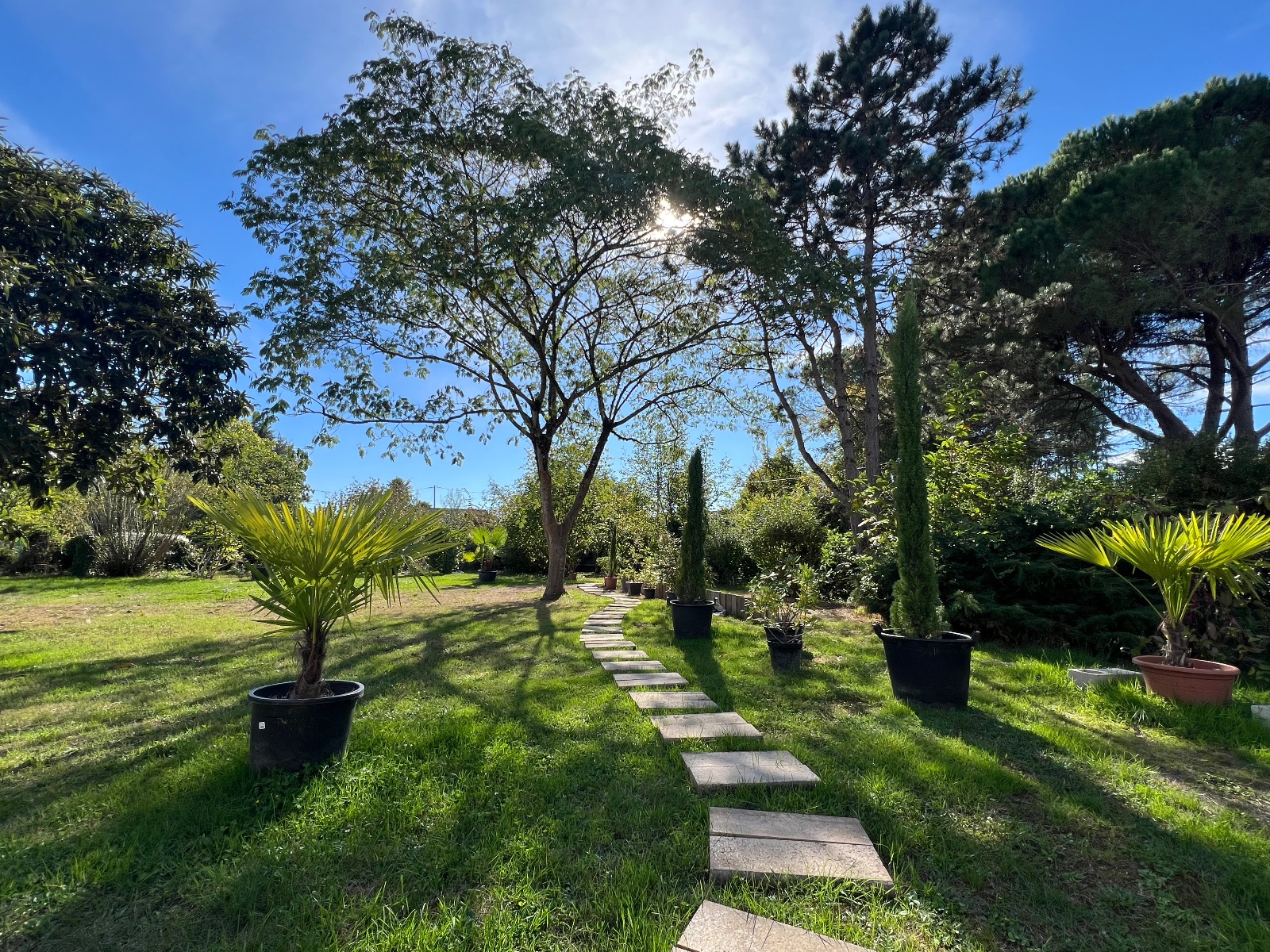 Position GPS Position GPS