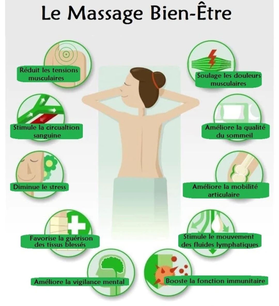 Les Bienfaits d'une sance de Massage